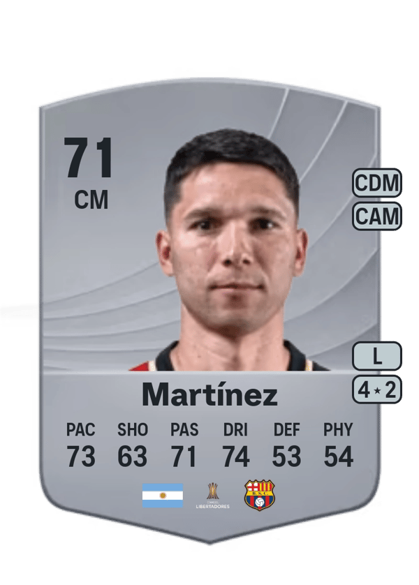 Tomás Martínez 71 EA FC