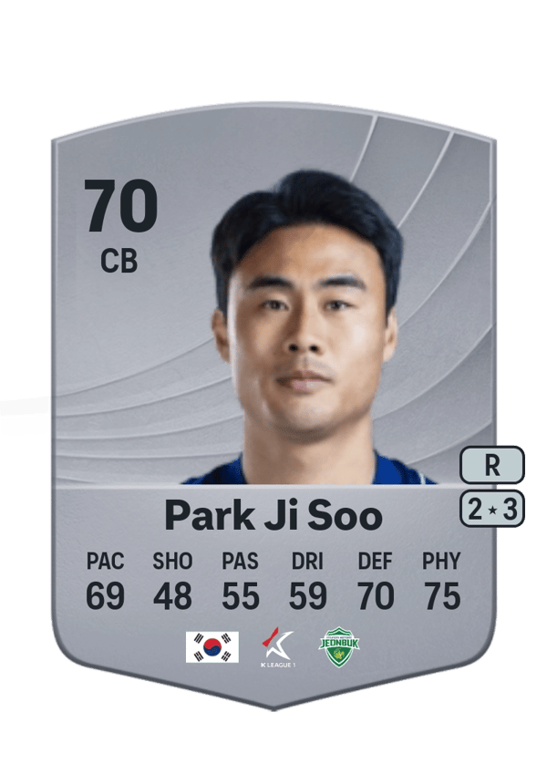 Park Ji Soo 70 EA FC