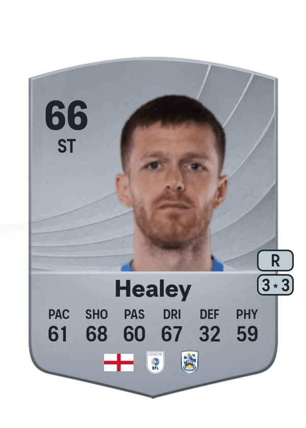 Rhys Healey 66 EA FC