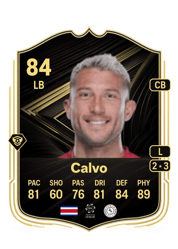Francisco Calvo 84 EA FC