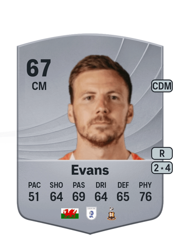 Lee Evans 67 EA FC