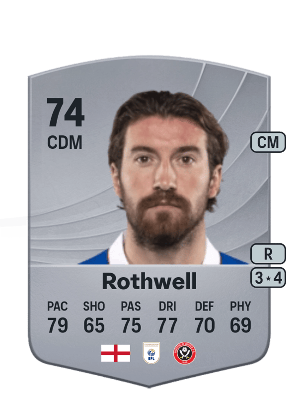 Joe Rothwell 74 EA FC