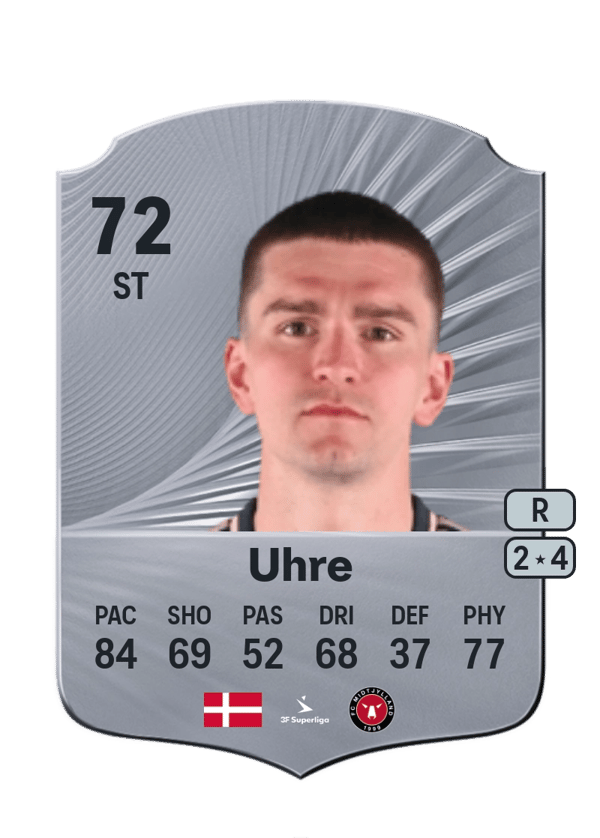 Mikael Uhre 72 EA FC