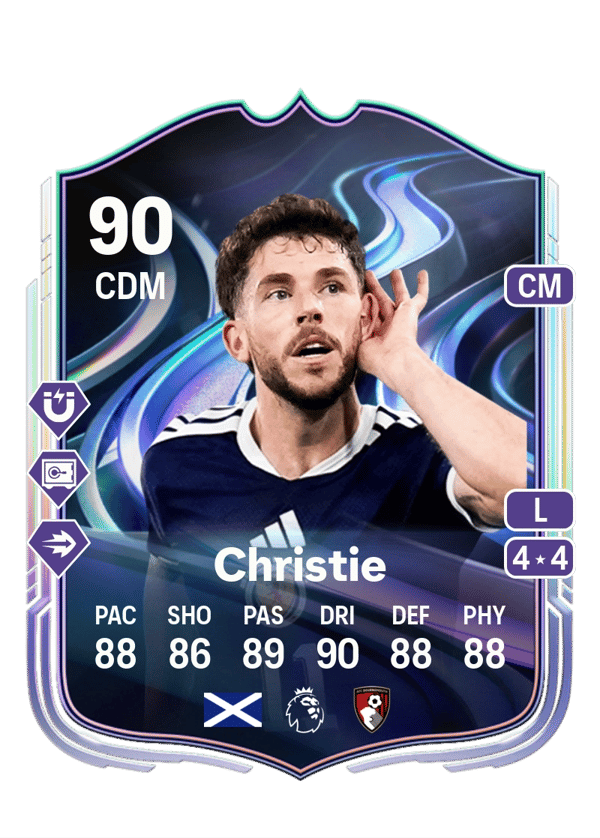 Ryan Christie 90 EA FC