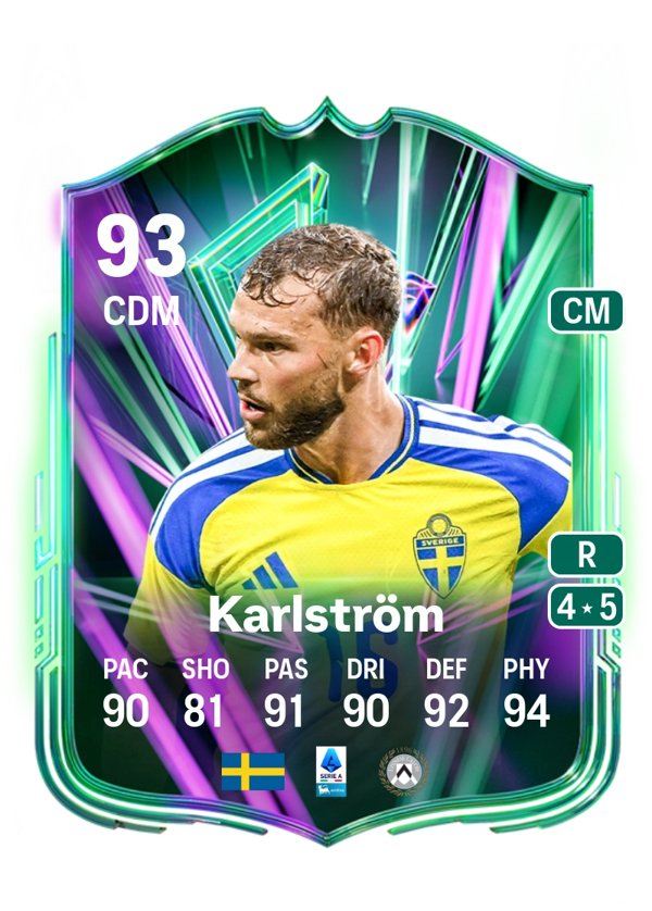 Jesper Karlström 93 EA FC