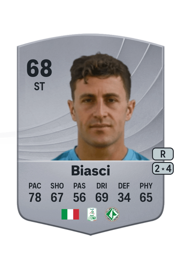 Tommaso Biasci 68 EA FC