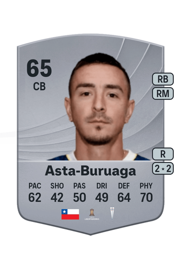 Tomás Asta-Buruaga 65 EA FC