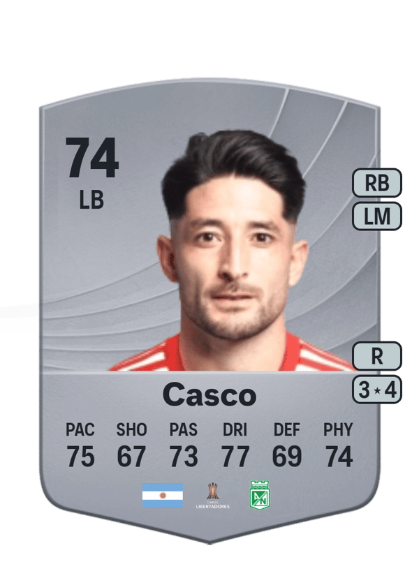 Milton Casco 74 EA FC