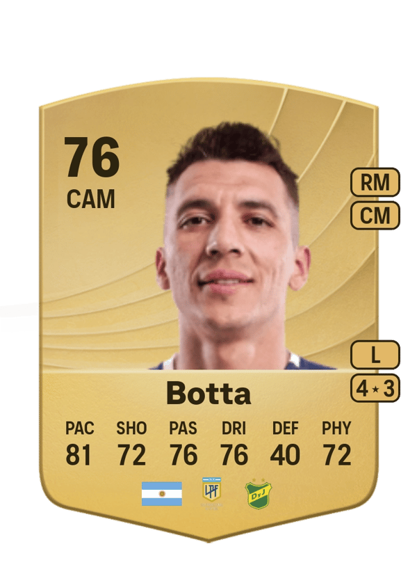 Rubén Botta 76 EA FC
