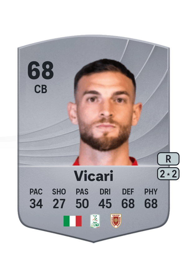 Francesco Vicari 68 EA FC