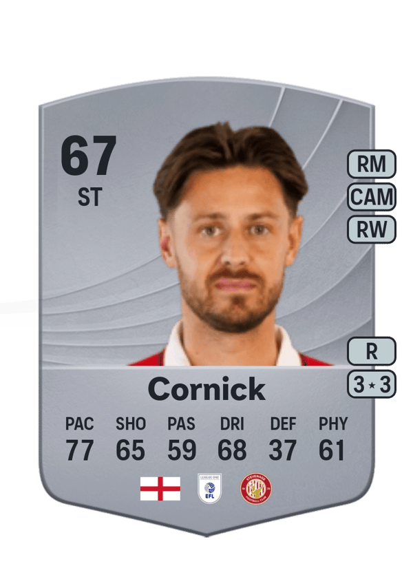 Harry Cornick 67 EA FC
