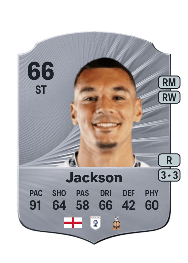 Kayden Jackson 66 EA FC