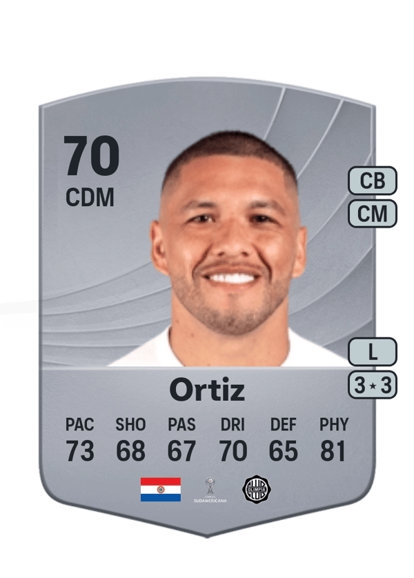 Richard Ortiz 70 EA FC