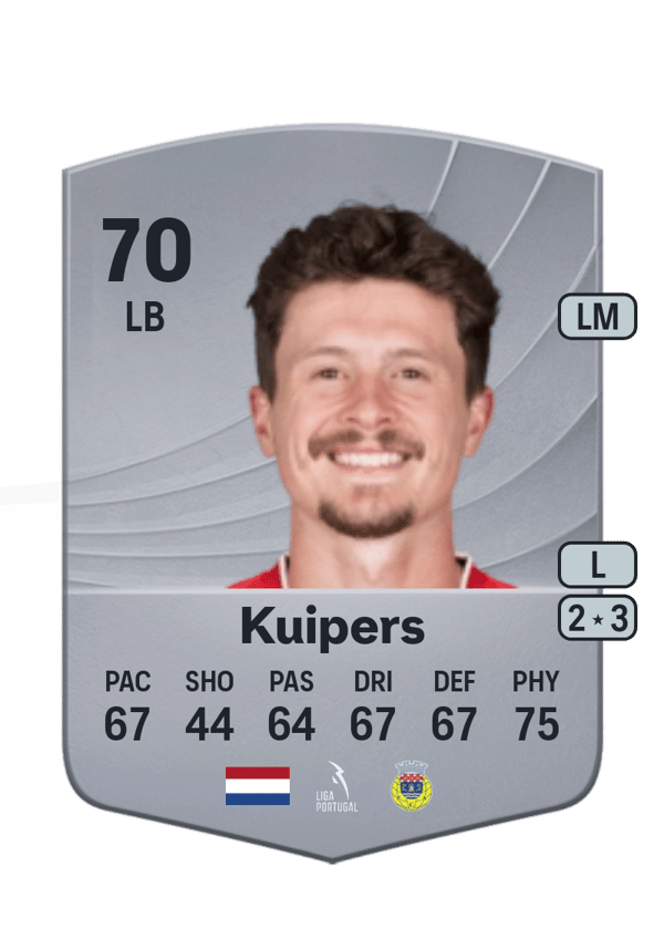 Bas Kuipers 70 EA FC