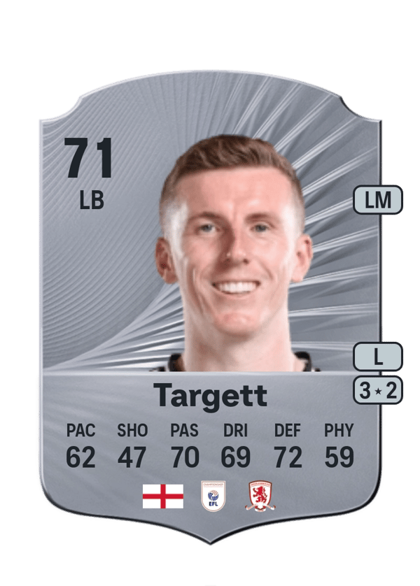 Matt Targett 71 EA FC