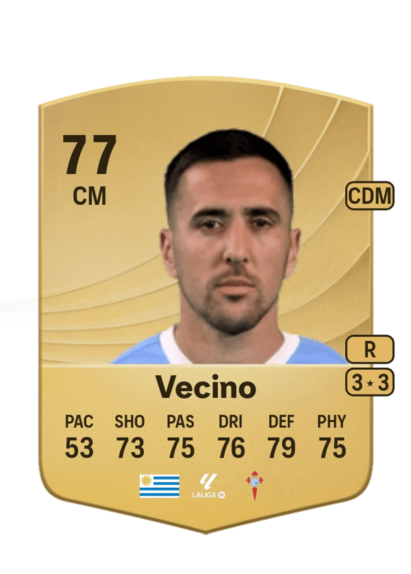 Matías Vecino 77 EA FC