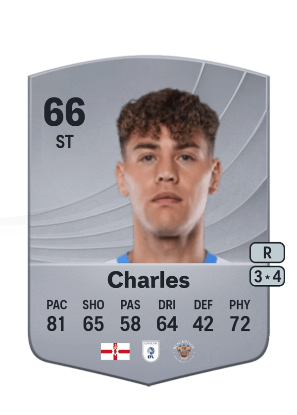Dion Charles 66 EA FC