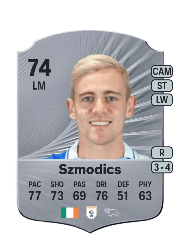 Sammie Szmodics 74 EA FC
