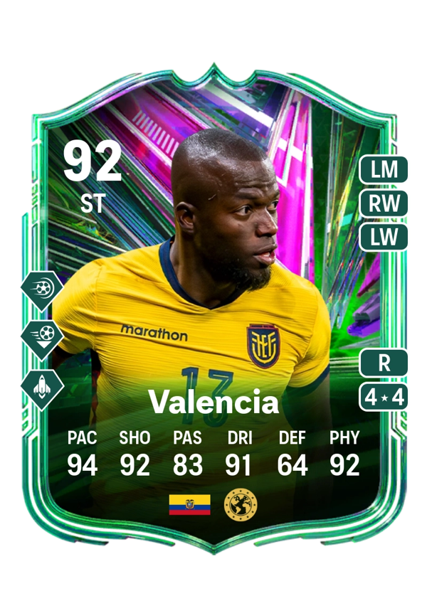 Enner Valencia 92 EA FC