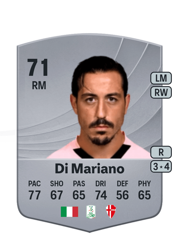 Francesco Di Mariano 71 EA FC