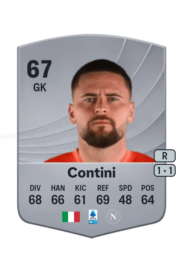 Nikita Contini 67 EA FC