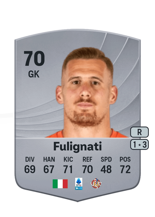 Andrea Fulignati 70 EA FC