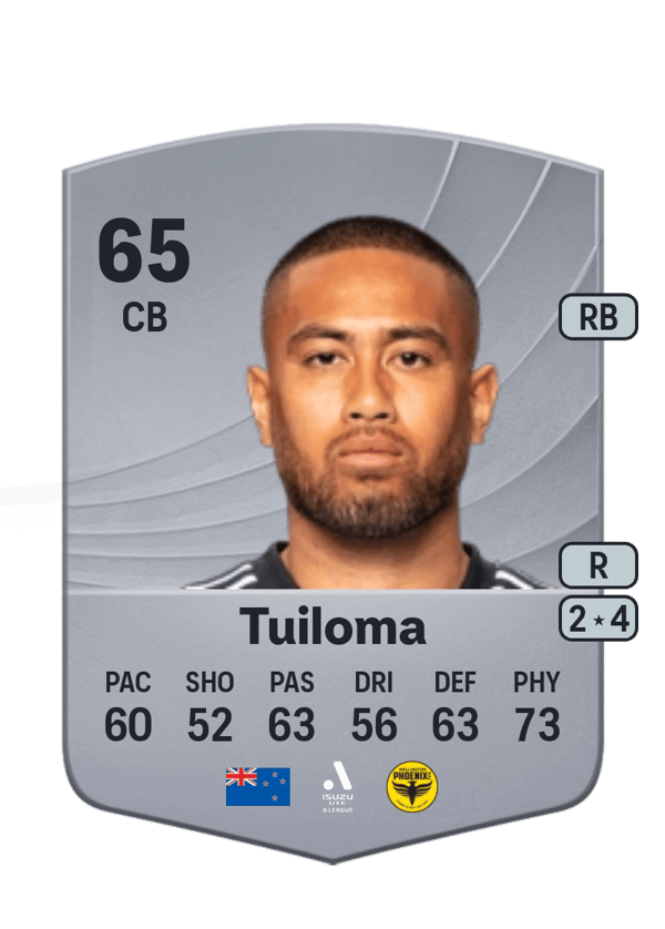 Bill Tuiloma 65 EA FC