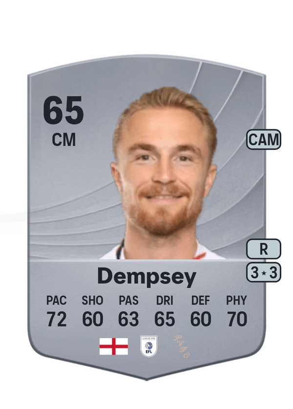 Kyle Dempsey 65 EA FC