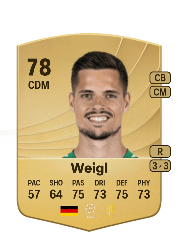 Julian Weigl 78 EA FC