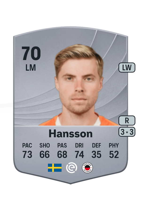 Emil Hansson 70 EA FC
