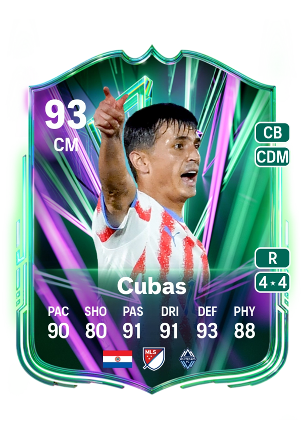 Andrés Cubas 93 EA FC