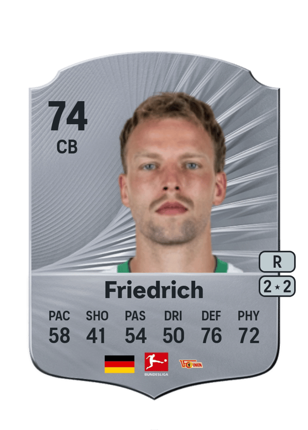 Marvin Friedrich 74 EA FC