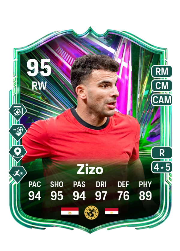 Zizo 95 EA FC