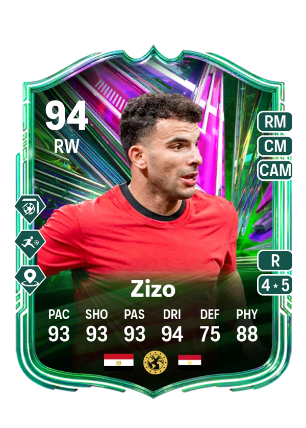 Zizo 94 EA FC
