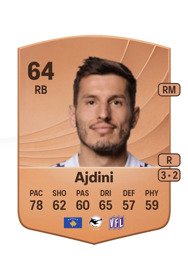 Bashkim Ajdini 64 EA FC