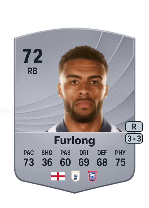 Darnell Furlong 72 EA FC