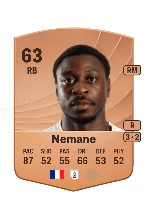 Aaron Nemane 63 EA FC