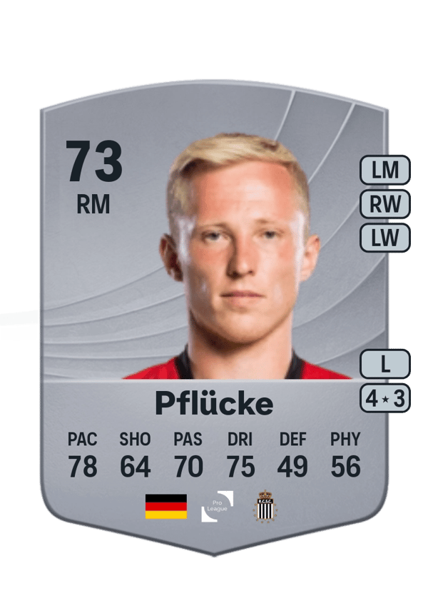 Patrick Pflücke 73 EA FC
