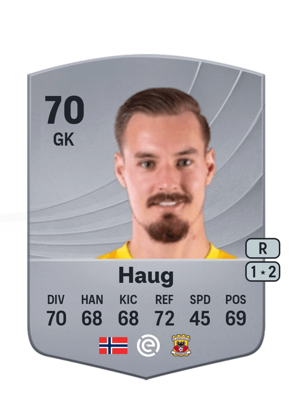 Kjetil Haug 70 EA FC