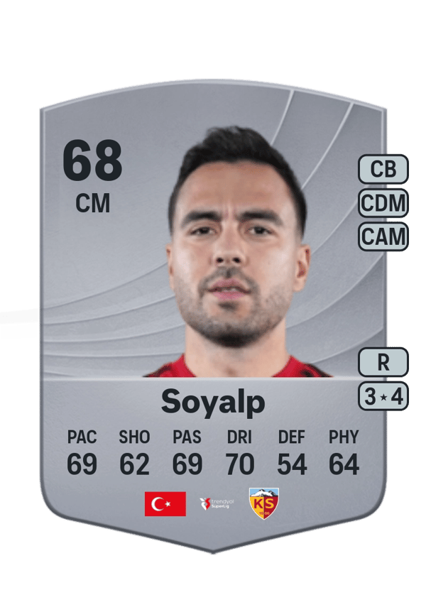 Furkan Soyalp 68 EA FC