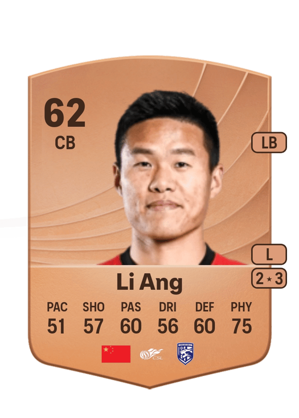 Li Ang 62 EA FC