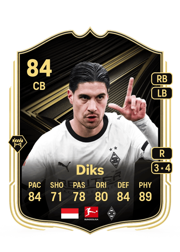 Kevin Diks 84 EA FC