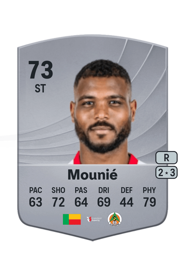 Steve Mounié 73 EA FC