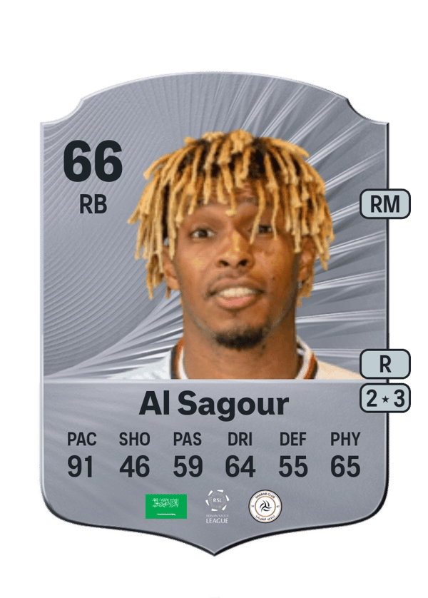 Fawaz Al Sagour 66 EA FC