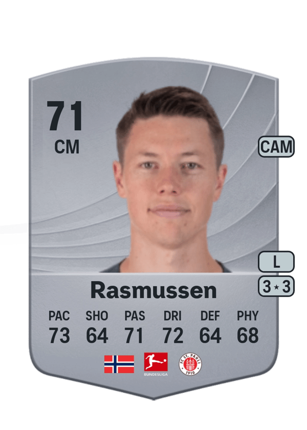 Mathias Rasmussen 71 EA FC