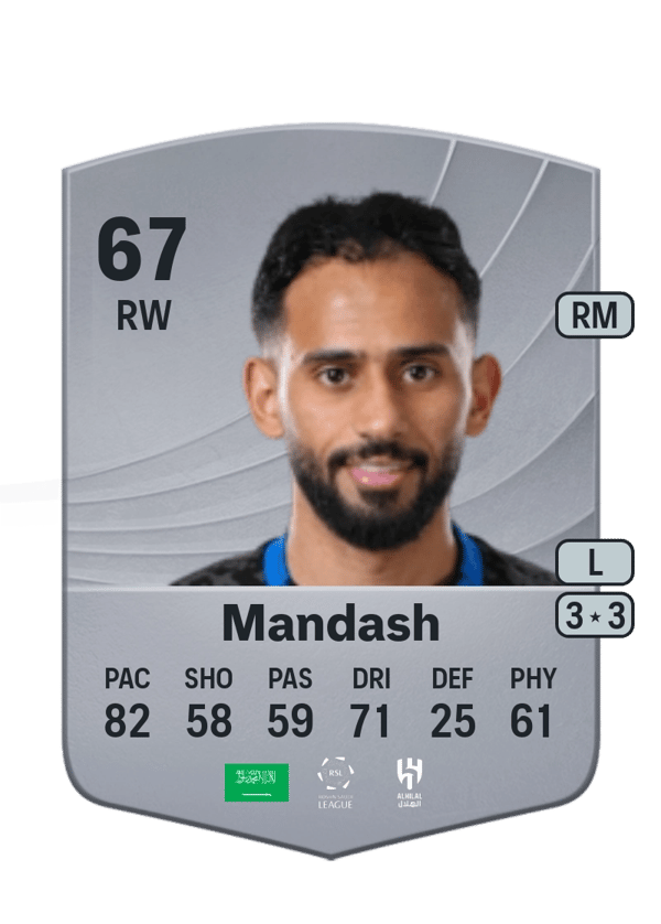 Sultan Mandash 67 EA FC