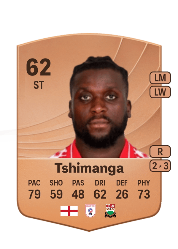 Kabongo Tshimanga 62 EA FC