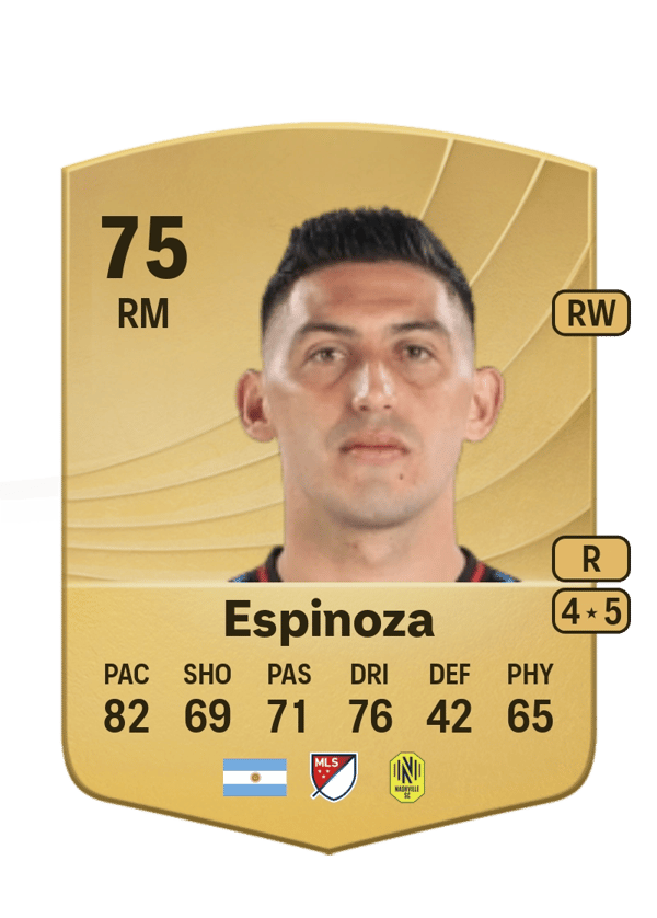 Cristian Espinoza 75 EA FC