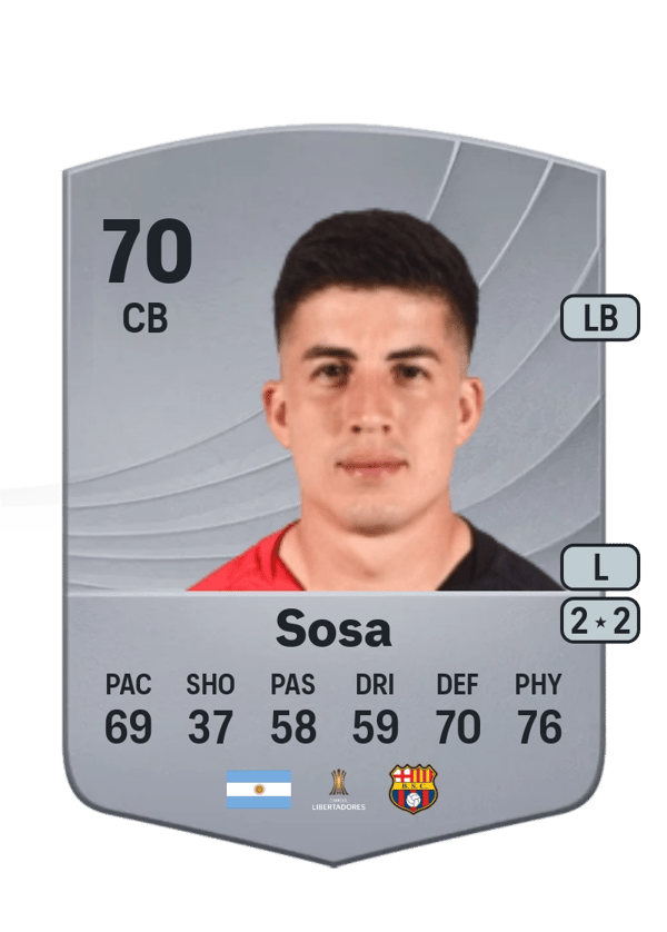 Luca Sosa 70 EA FC