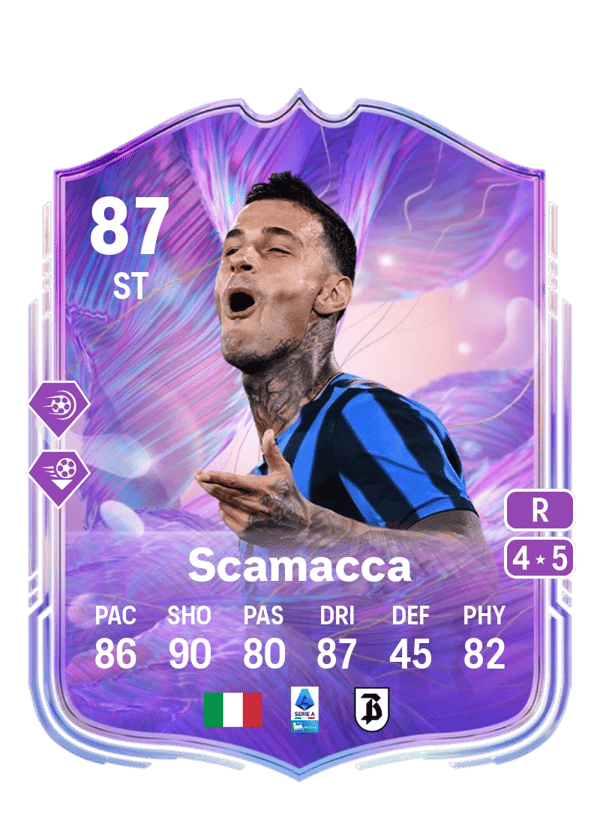 Scamacca 87 EA FC